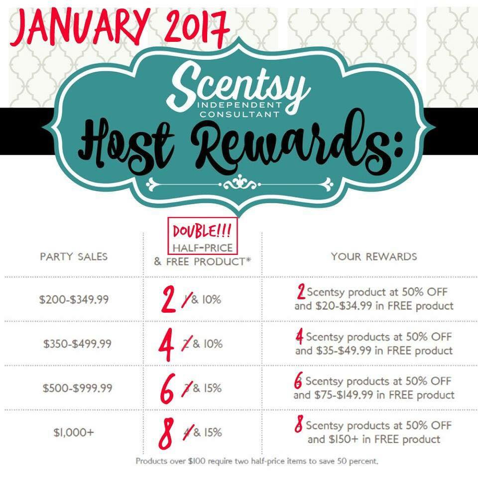 Spoil Yourself in January - Scentsy Double Hostess Rewards