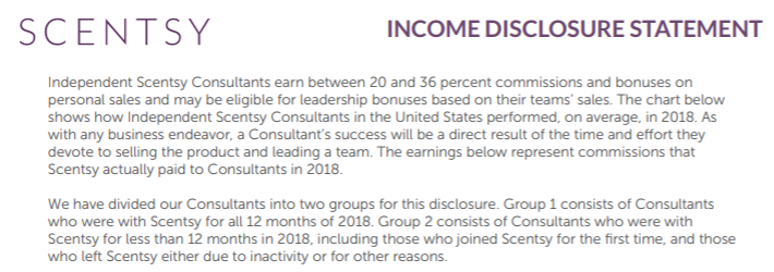 Scentsy Income Disclosure (1)