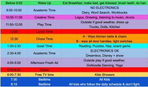 CoronaVirus homeschool timeline